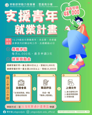 助初次尋職青年 勞動部支援安心尋職  最高補助領4萬8千