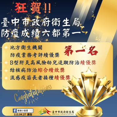 中市防疫表現六都第一　勇奪4大國家級獎項展現防疫量能