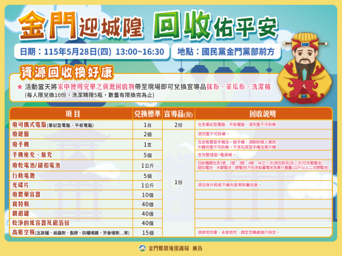 2026金門迎城隍-資源回收兌換登場