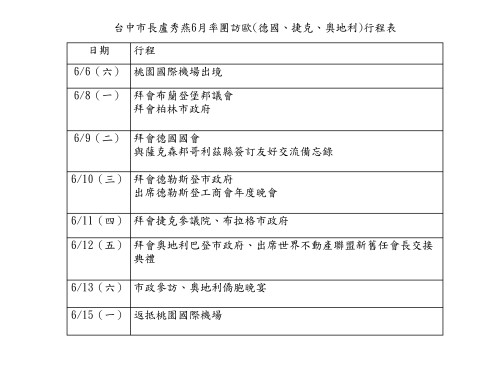 盧秀燕6/6率團訪歐　「3大主軸」深化民主夥伴情誼