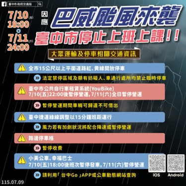 巴威颱風來襲 中市7/10 晚間6時起部分紅黃線路段開放停車