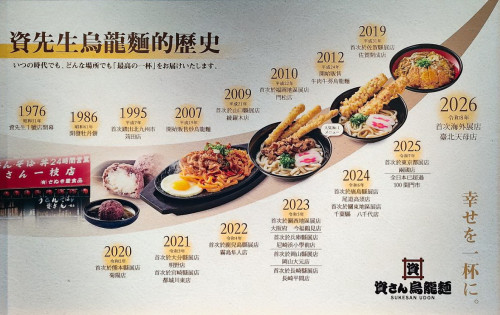 資先生推出暢銷組合套餐 一次吃到人氣熱賣料理