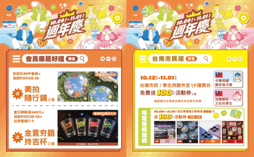 FOCUS週年慶登場 最高回饋千元抽30萬元好禮