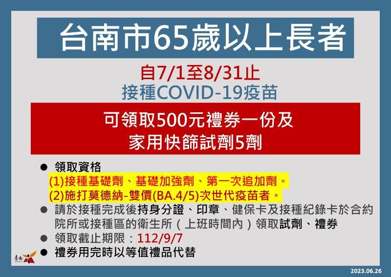 COVID-19疫情處於高原期，台南市延長疫苗接種獎勵措施至8月31日，提醒市民朋友可踴躍完成疫苗接種。