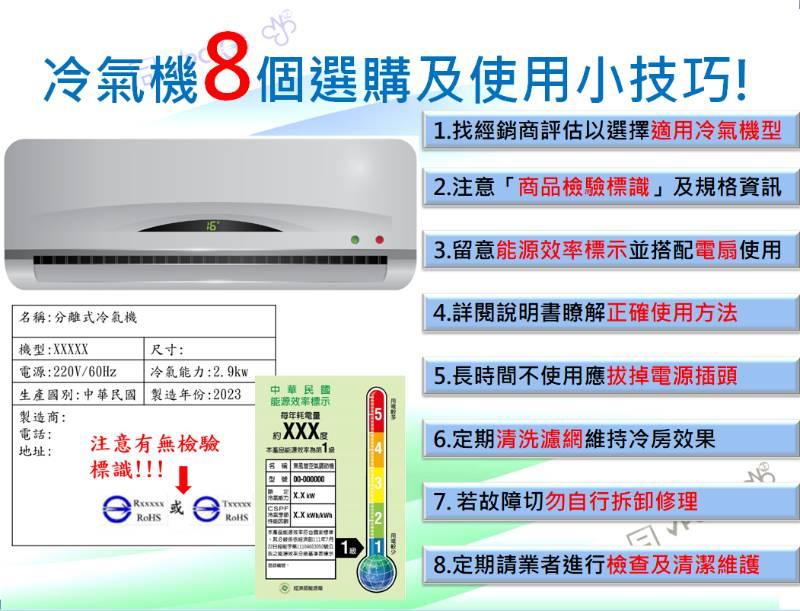 冷氣機選購及使用注意事項，標準檢驗局臺南分局提供消費者實用小技巧！~