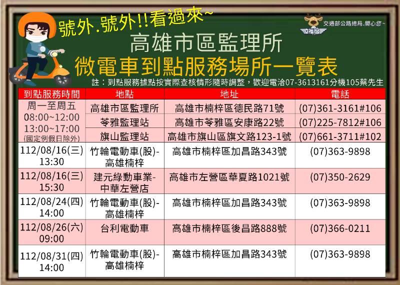 高雄市微型電動二輪車八月份到點領牌快訊!