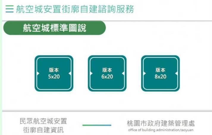 桃市府公告建照標準圖說 供航空城安置街廓自建使用