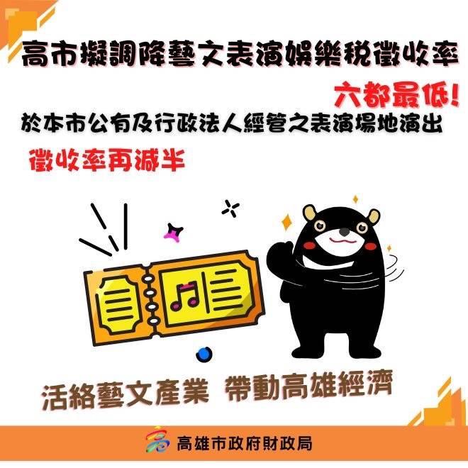 高雄市政會議審議通過 調降娛樂稅徵收率，以促進藝文活動發展