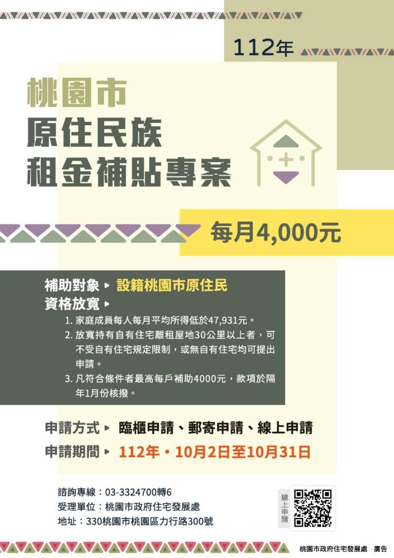 桃園市自辦「原住民族租金補貼」10月2日開辦 每月最高補助4000元