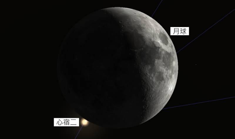 九月慶中秋 天外嬌客西村彗星來訪 蠍子心臟隱身月亮之後