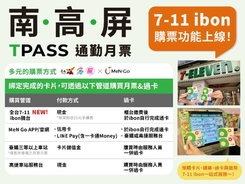 10/16起 台南7-11 ibon機台可購買TPASS月票方案 民讚太方便