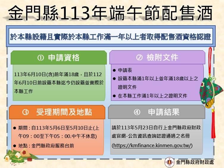 113年金門端節配售酒認證相關規定 籲鄉親及時申辦 5/6起金寧等陸續展開