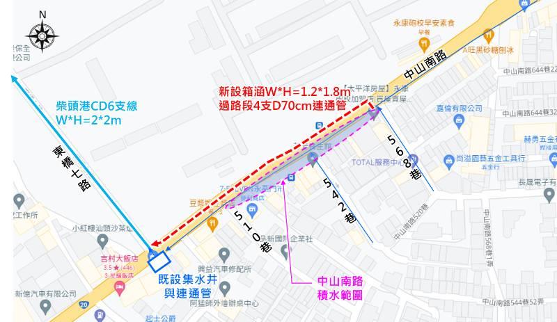 治水工程加緊趕辦 改善永康區中山南路淹水情形