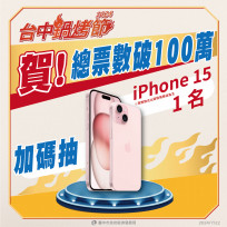 賀！台中鍋烤節票數破100萬 加碼抽iPhone15