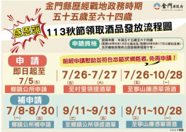 歷經金門戰地政務55至64歲秋節慰助 即日至7/5受理申請