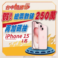 加碼又來了！ 慶賀臺中鍋烤節票數破250萬    8/3東協廣場抽iPhone15