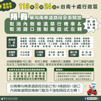 臺南市10處行政區8月24日起開放機車行駛內側車道及不強制二段式左轉