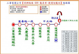 桃園新闢「【609】龍壽里-捷運迴龍站」試辦路線 9月30日上線 維持迴龍區公車服務