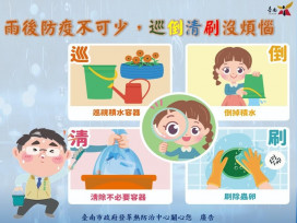 颱風雨後積水容器大增，速速倒除刷洗，以防孳生病媒蚊傳播登革熱！