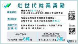 苗栗就業中心推壯世代就業促進措施　助58歲退休勞工重返職場發揮所長