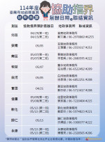 114年度臺南市地籍圖重測4月起開始辦理實地協助指界，黃偉哲市長呼籲地主務必到場
