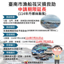 丹娜絲致臺南漁船筏重損，農業部延長救助申請期限