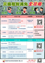 臺南市財稅局公布颱風災損稅捐減免辦法 三步驟即可申請
