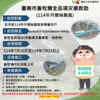 丹娜絲颱風重創台南畜牧業 啟動現金救助及低利貸款