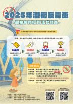 高雄2025港都反毒盃繪圖競賽啟動 國小學童暑期創意反毒