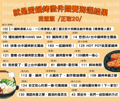 原創曲唱出鍋烤魂！「就是愛鍋烤」徵件海選結果出爐   搶攻8/2初賽舞台