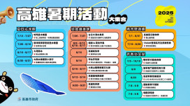 FUN暑假衝高雄   觀光局打造精彩活動不間斷！
