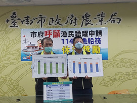 台南市鼓勵漁民參與自願性休漁 申請獎勵金享多項益處