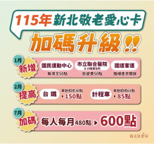 新北敬老愛心卡福利再升級 鼓勵長者出門走動
