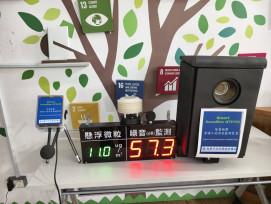 全國首創！桃園啟用「營建自主管理智慧噪音盒子」　營建管理邁入科技監測新時代