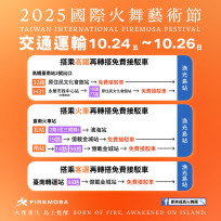 光復連假活動交通管制  台南市交通局加強路況疏導