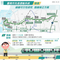 捷運綠線研提新規劃方案 加開地方說明會聽取民意  歡迎民眾踴躍參加提供意見