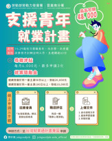 助初次尋職青年 勞動部支援安心尋職  最高補助領4萬8千