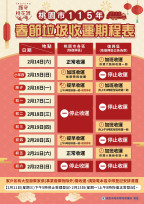 桃園115年春節垃圾收運時程公布 小年夜加班、初一至初三停收　環保局籲提前打掃做好分類減量