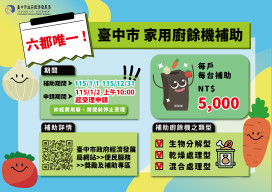 臺中家用廚餘機補助首日開跑2小時即破千件　市府即時啟動分流機制因應
