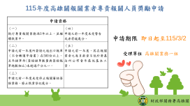 高雄關開始受理115年專責報關人員獎勵申請