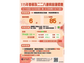 TPASS 2.0會員搭國道客運享回饋  北高單程最低361元創春節新低