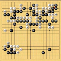 困獸之鬥-圍棋棋局欣賞（黑白子/觀戰）
