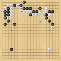 暗度陳倉--圍棋棋局欣賞（黑白子/觀戰）