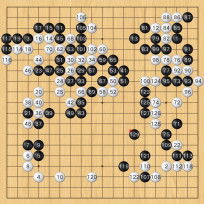 充分體現了「力量圍棋」的魅力--圍棋棋局欣賞（黑白子/觀戰）