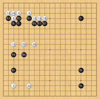 中間奇兵打亂敵方布局--圍棋棋局欣賞（黑白子/觀戰）