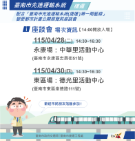 臺南捷運藍線聯開啟動，年底拚動工，市府廣邀地主共創城市榮景