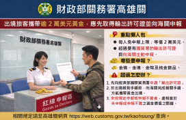 守護荷包必看！高雄關:黃金出境申報規範  避免違規受罰