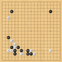 中腹大亂鬥之異軍突起（黑白子/觀戰）