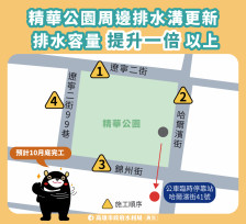 提升汛期安全  精華公園排水改善工程啟動 預計10月竣工