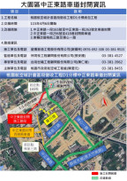 因應航空城大道排水箱涵工程施工 大園區中正東路部分路段於清明後改道通行